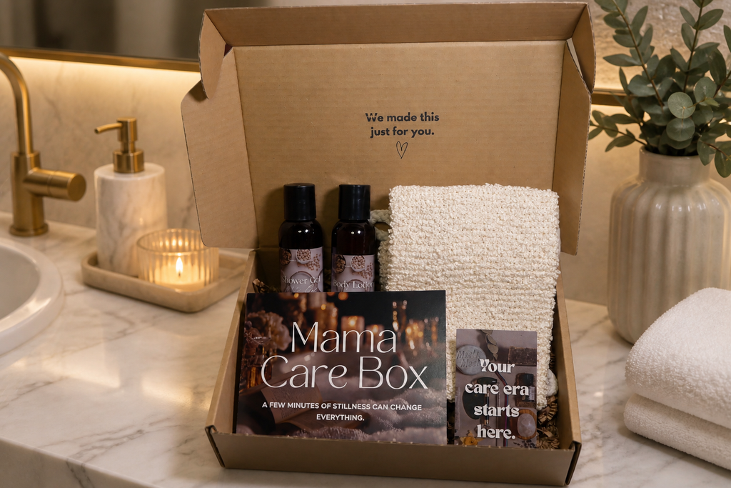 The Body Reset Kit™